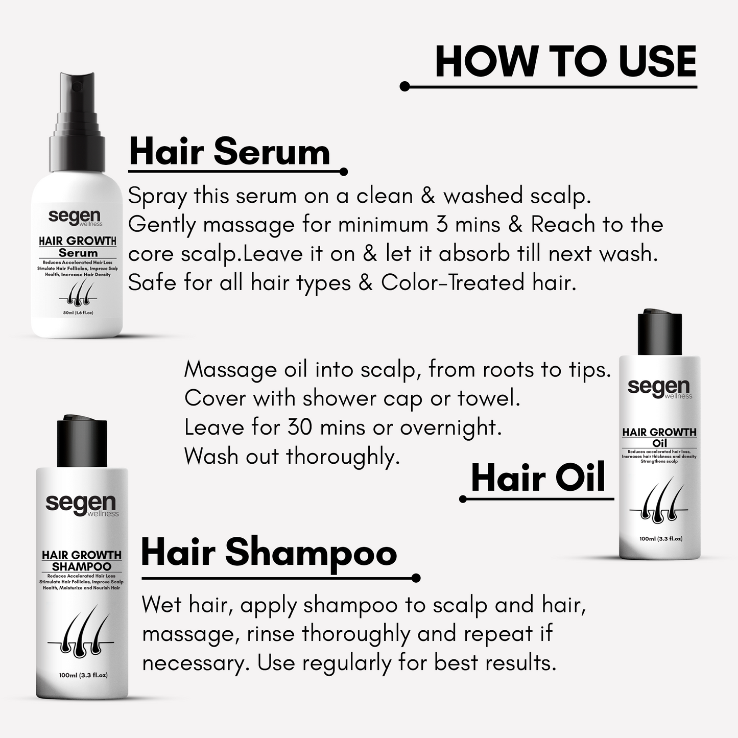 Hair Growth Formula