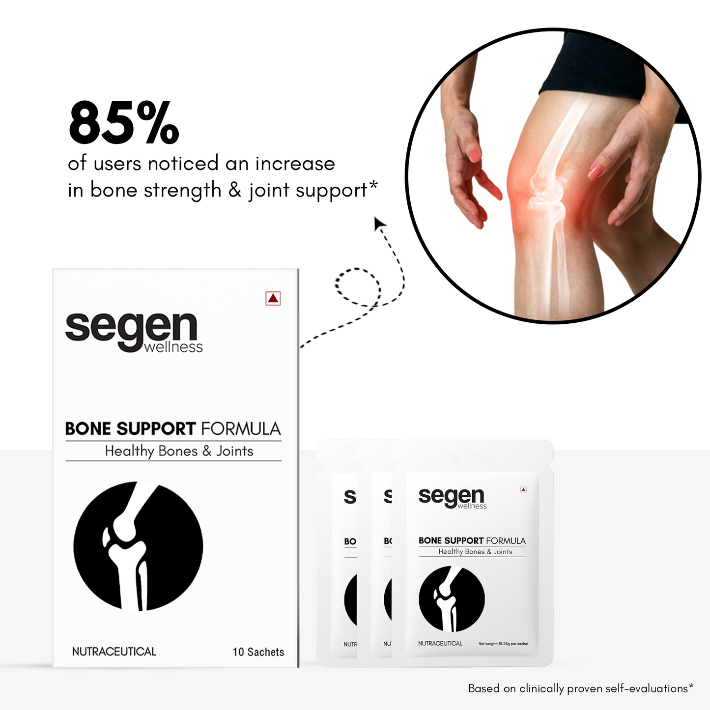 Bone Support Formula